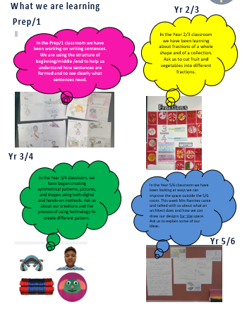 What we are learning