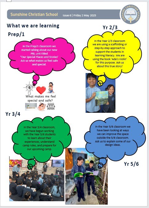 What we are learning